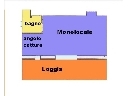 Visualizza dettaglio immobile