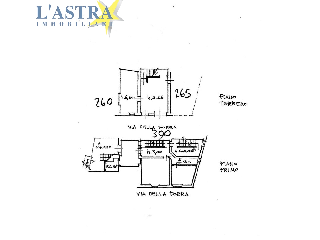 Appartamento in vendita a Lastra a signa zona Ponte a signa - anteprima 24